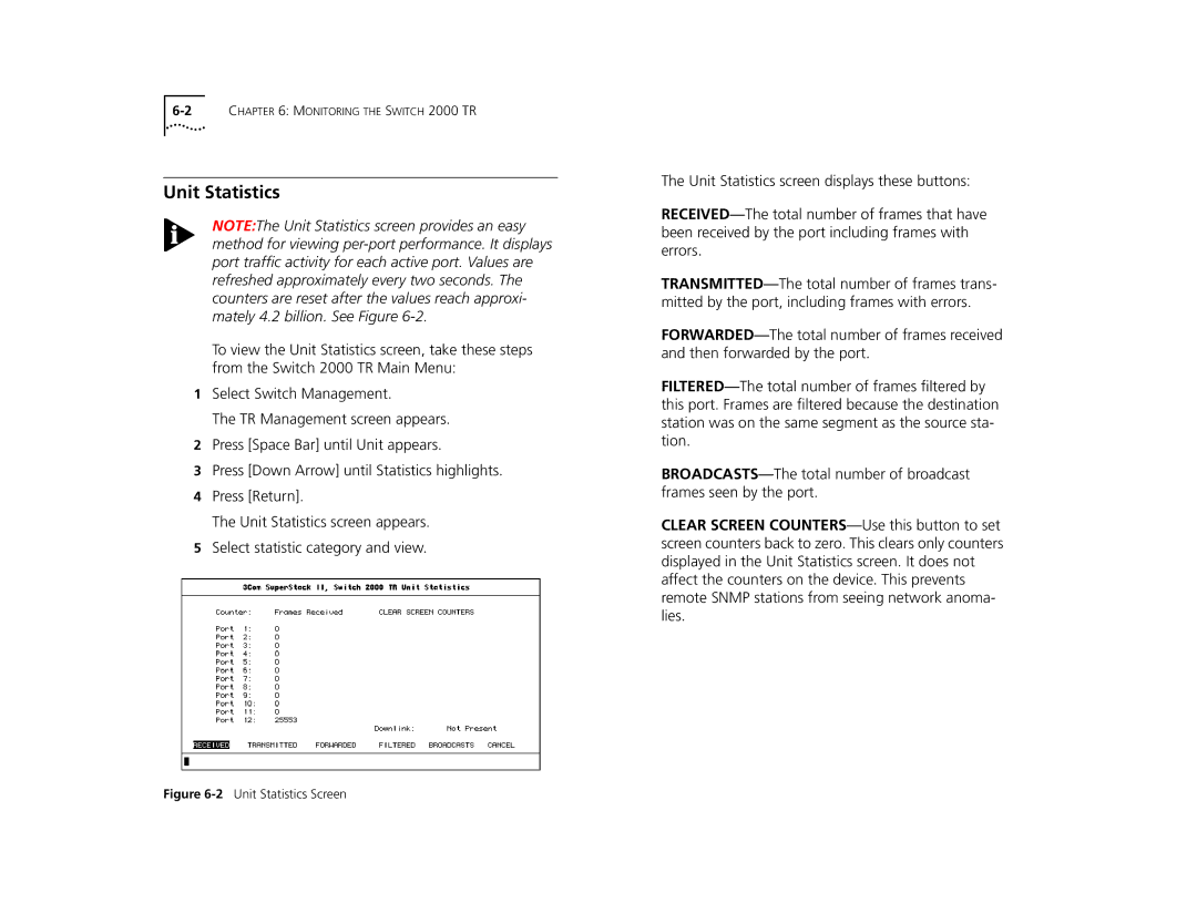 3Com TR manual 2Unit Statistics Screen 