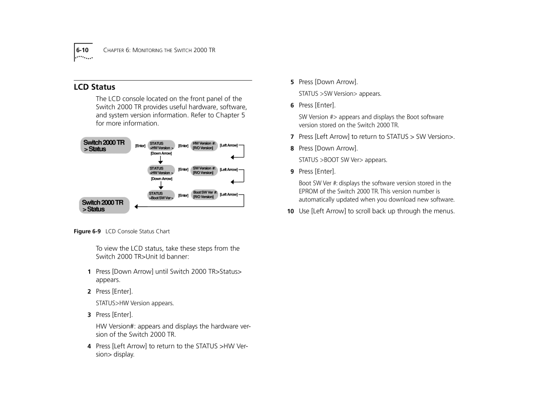 3Com manual LCD Status, Switch 2000 TR Status 