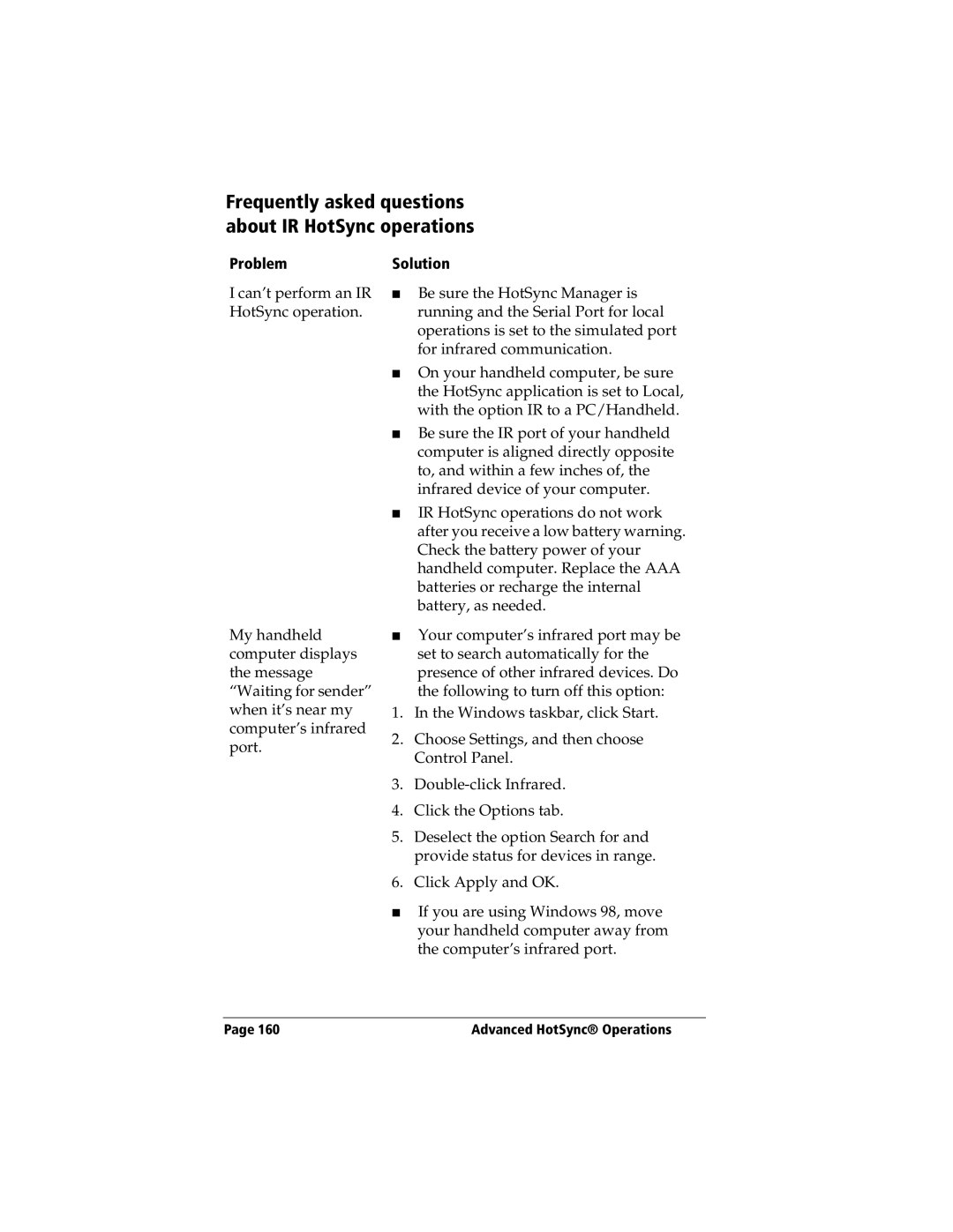 3Com TRGpro manual Frequently asked questions about IR HotSync operations, Problem Solution 