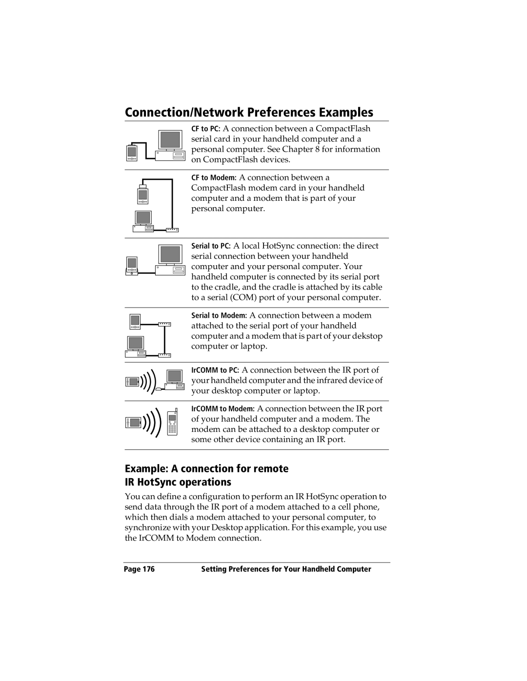 3Com TRGpro manual Connection/Network Preferences Examples, Example a connection for remote IR HotSync operations 