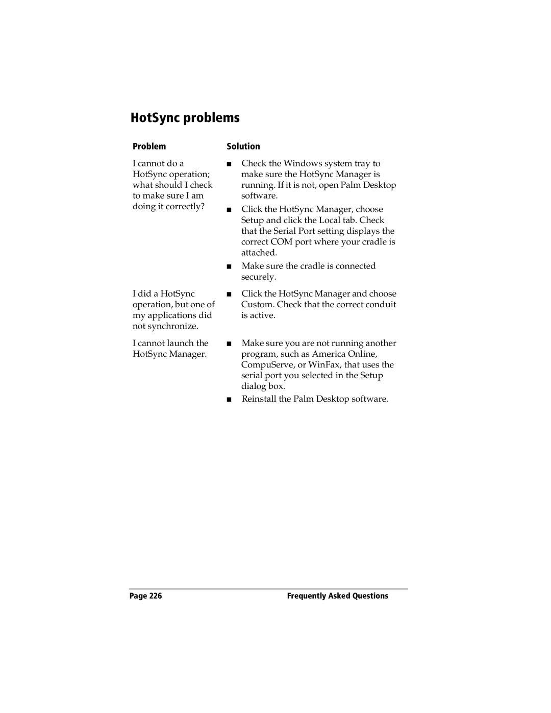 3Com TRGpro manual HotSync problems 