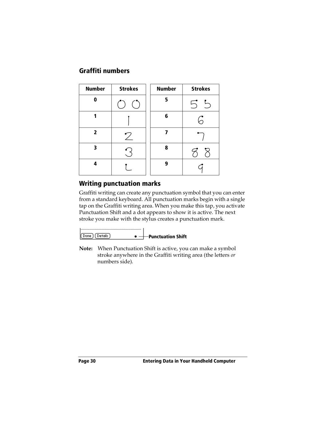 3Com TRGpro manual Graffiti numbers, Writing punctuation marks 