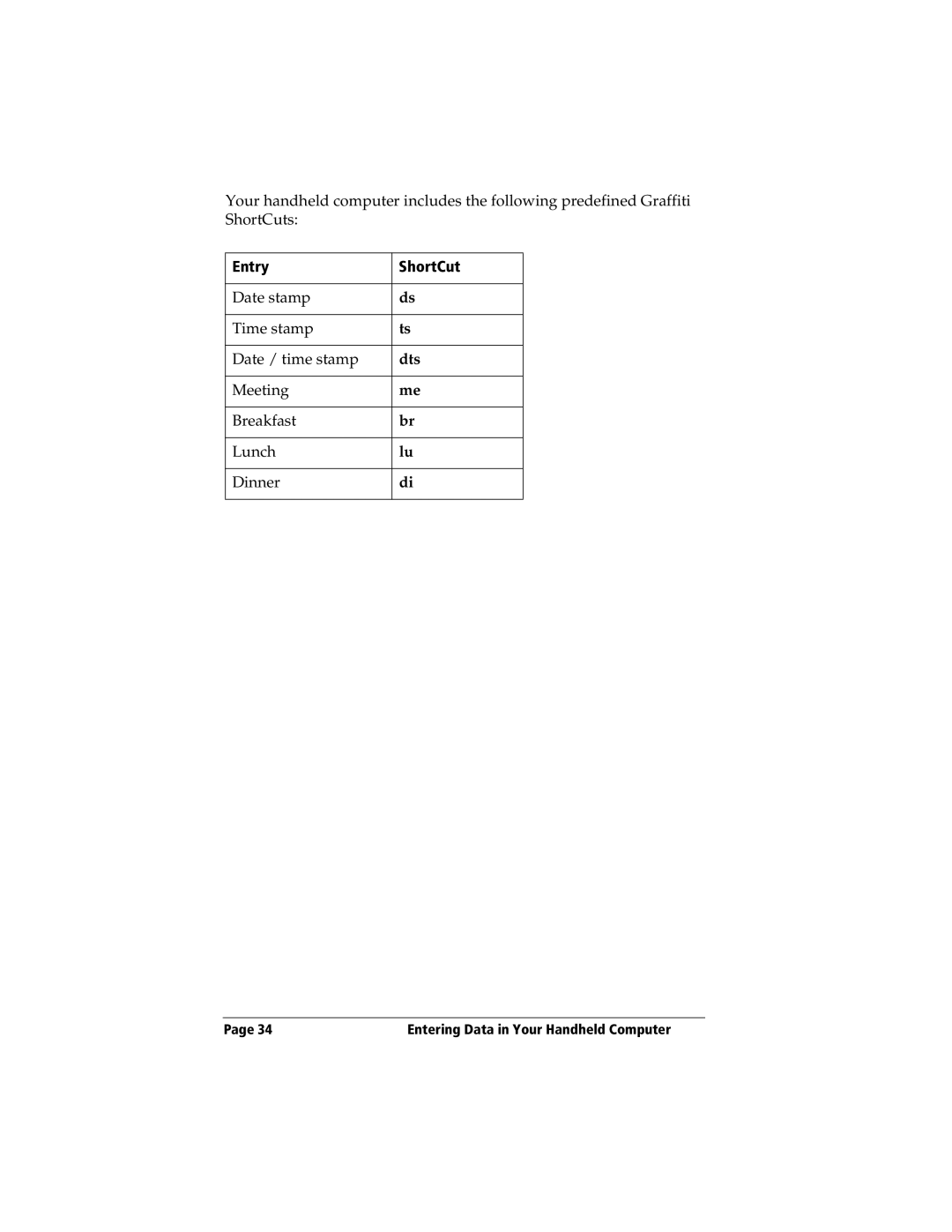 3Com TRGpro manual Entry ShortCut 