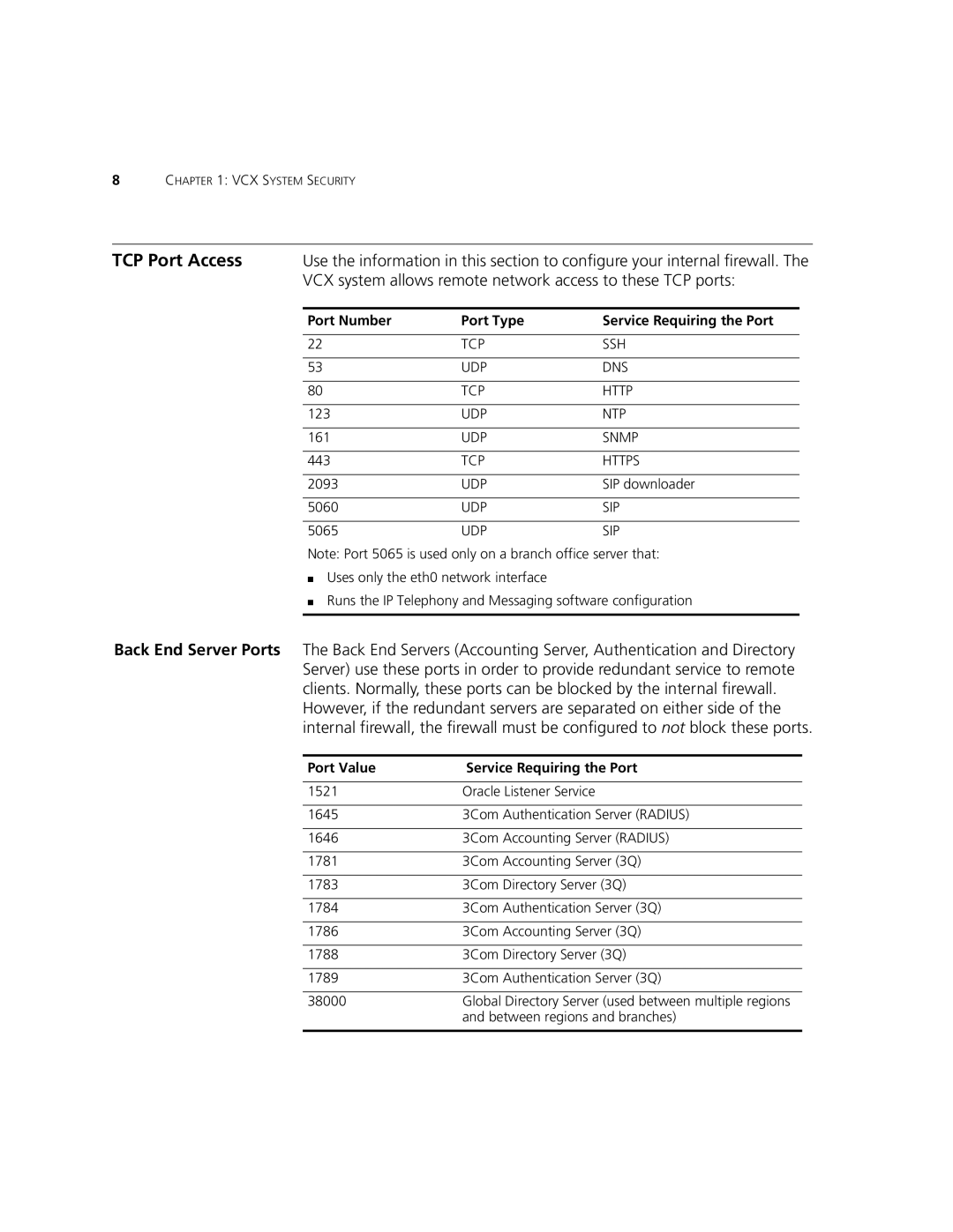 3Com V7000 manual TCP Port Access, Port Number Port Type Service Requiring the Port, Port Value Service Requiring the Port 