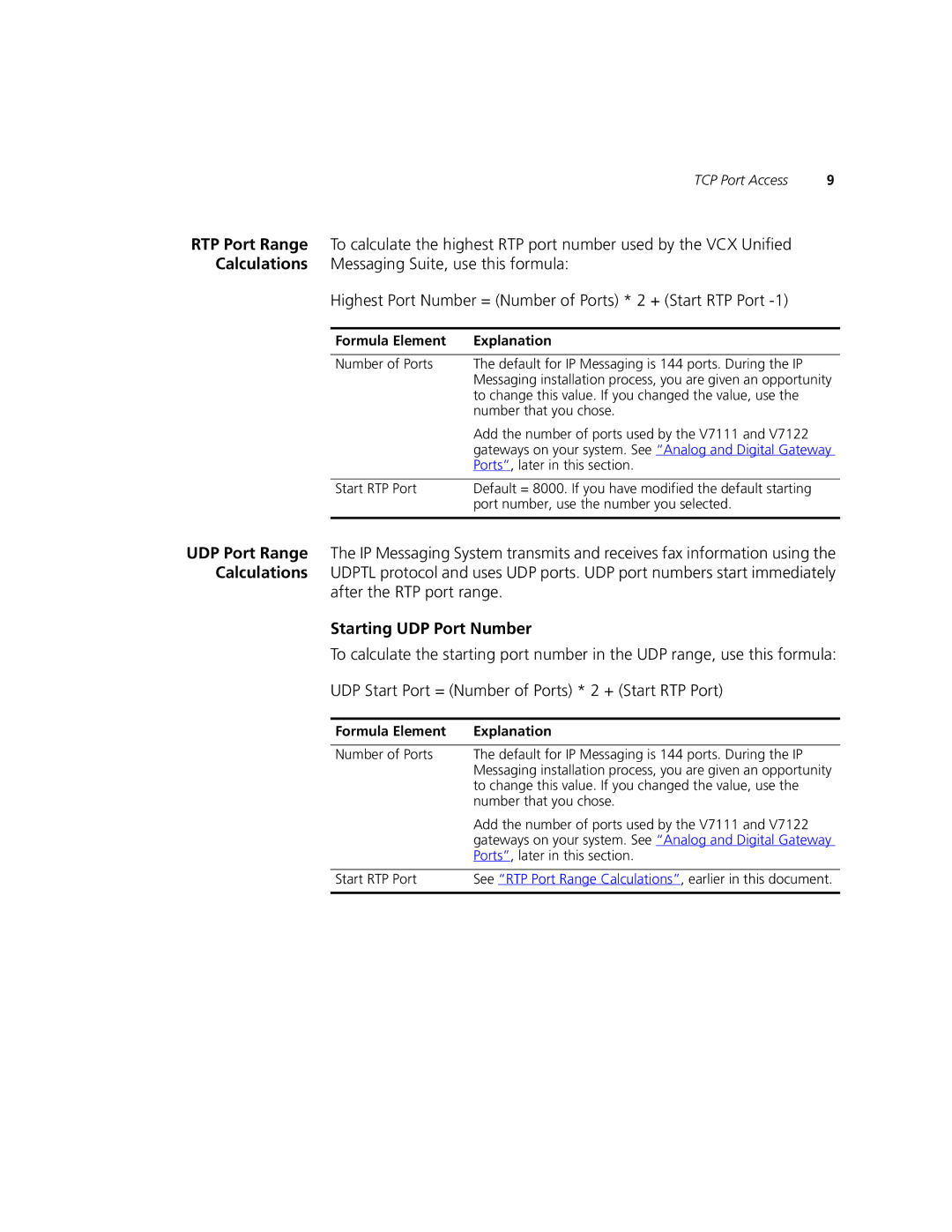 3Com V7000 manual Starting UDP Port Number, Formula Element Explanation 