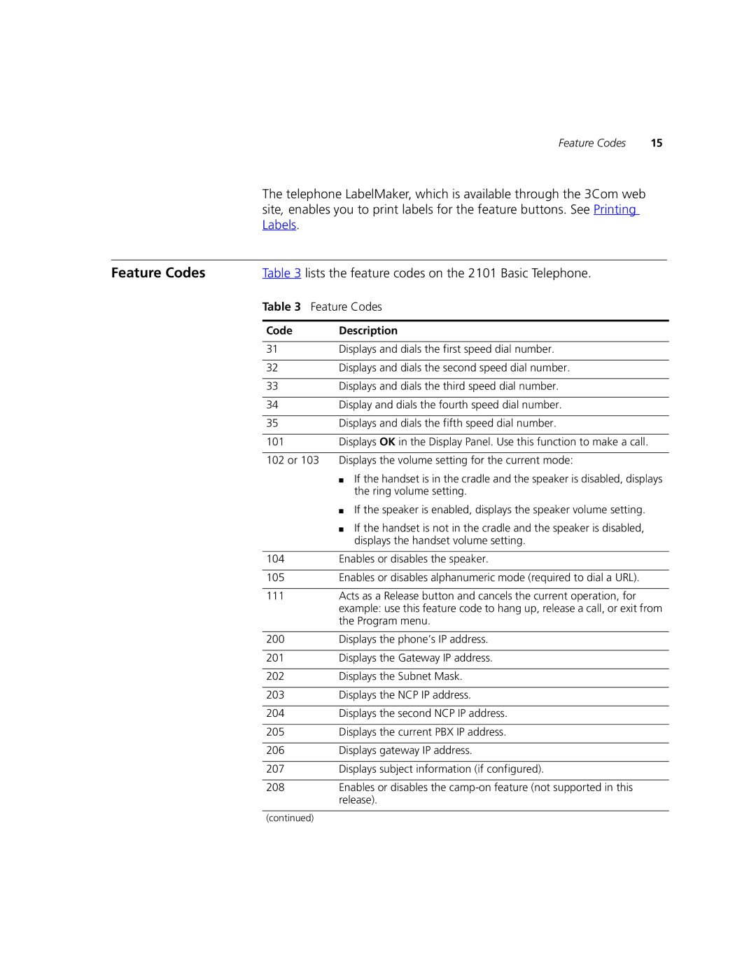 3Com V7000 manual Feature Codes, Lists the feature codes on the 2101 Basic Telephone 