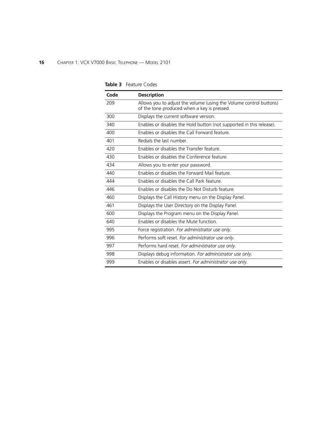 3Com V7000 manual Force registration. For administrator use only 