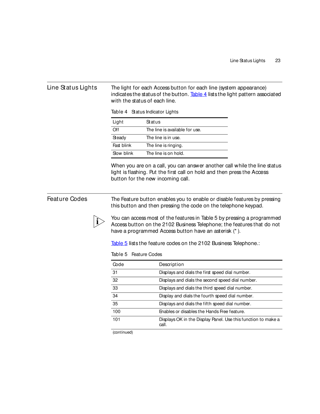 3Com V7000 manual Lists the feature codes on the 2102 Business Telephone, Status Indicator Lights 