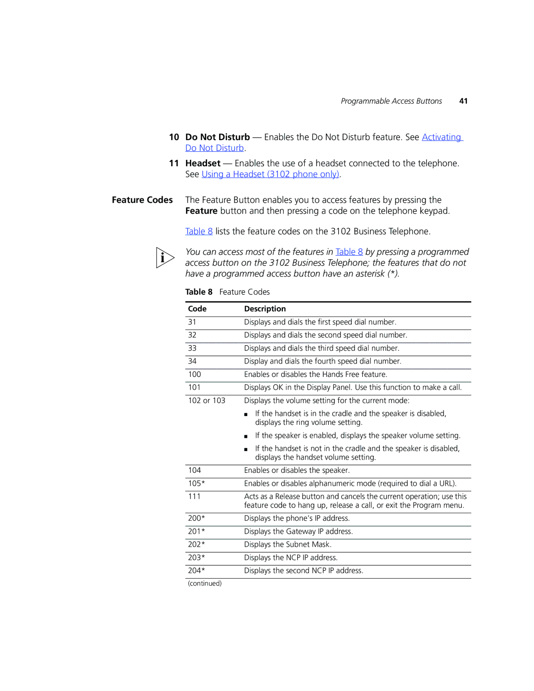 3Com V7000 manual Lists the feature codes on the 3102 Business Telephone 