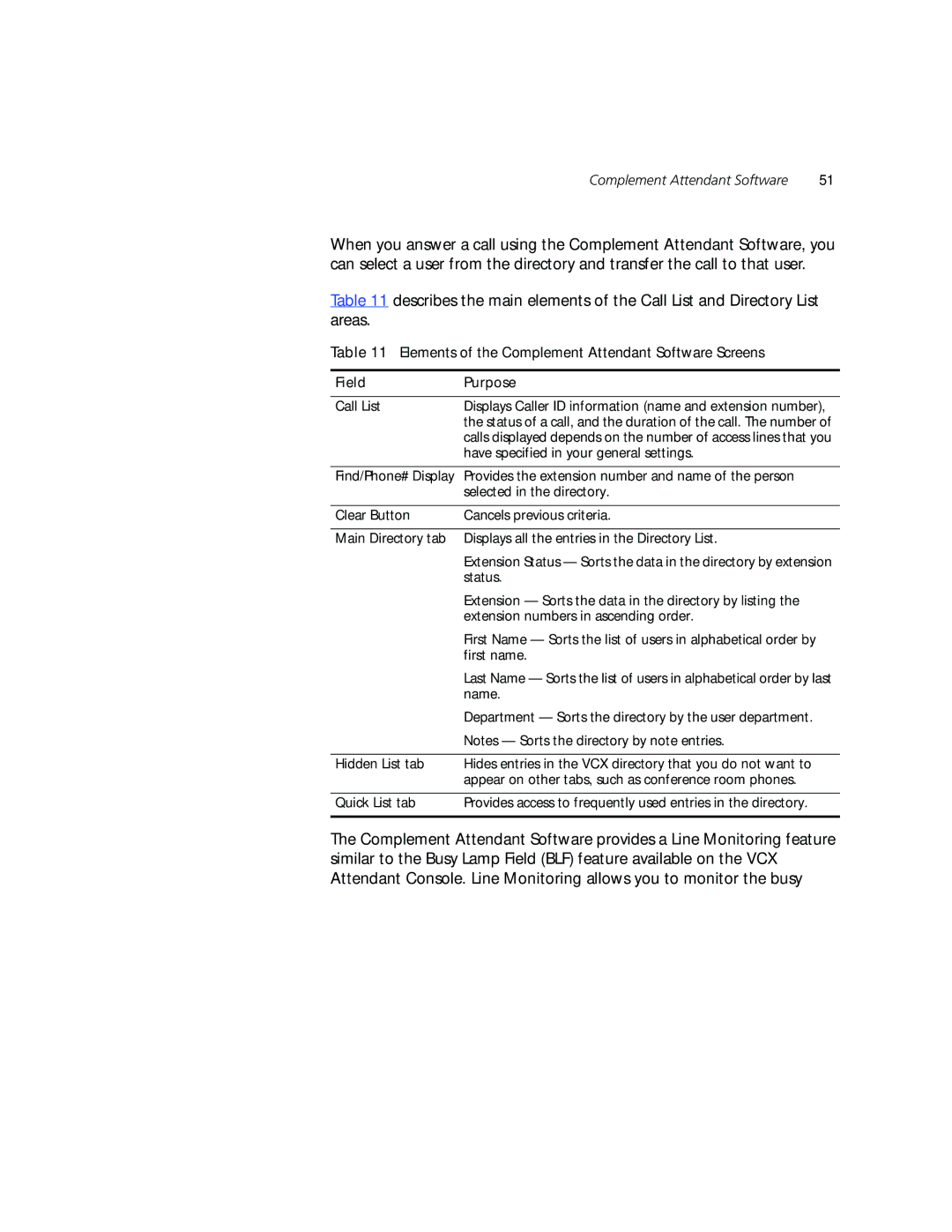 3Com V7000 manual Elements of the Complement Attendant Software Screens 