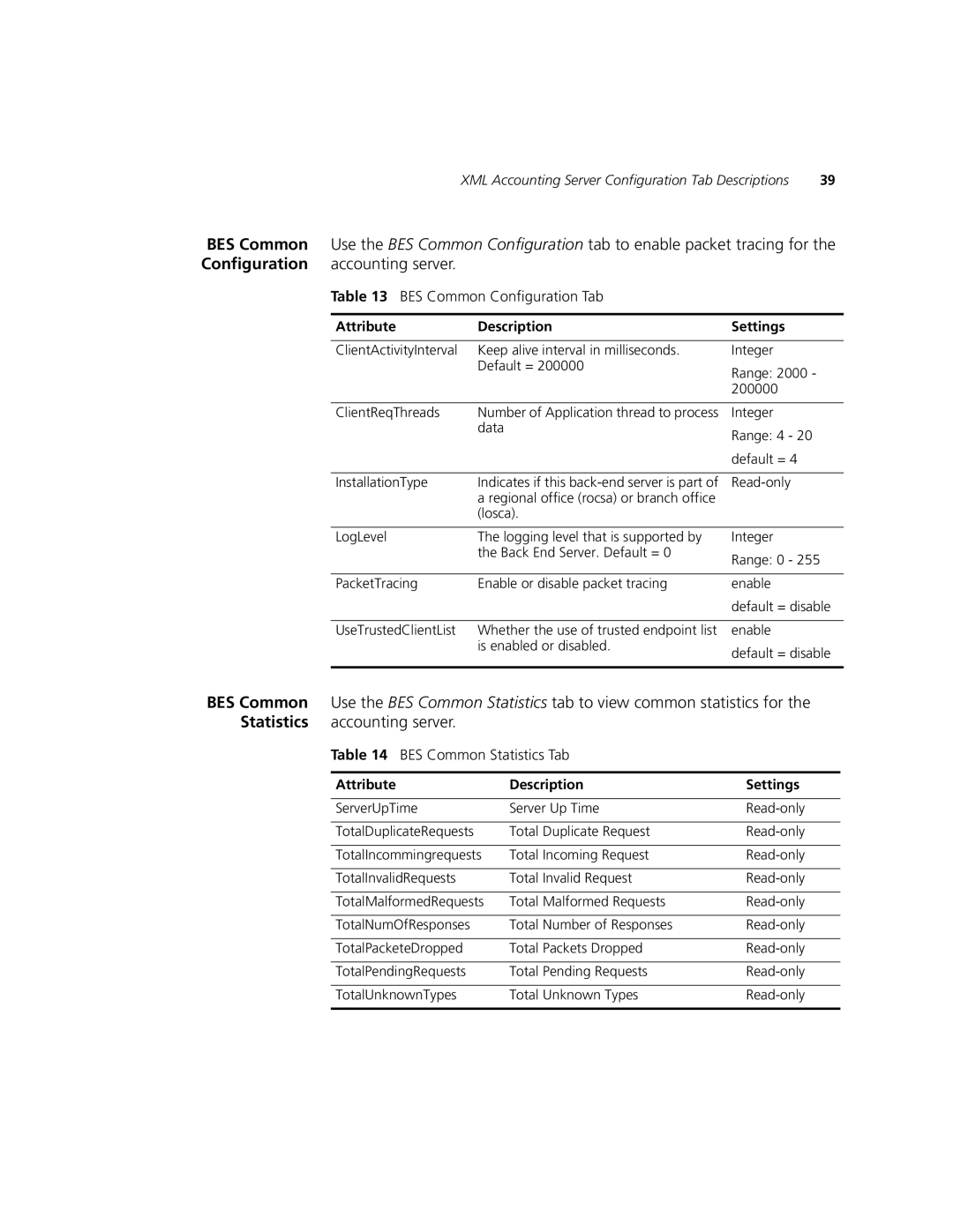 3Com V7000 manual Data Range 4 Default = InstallationType 