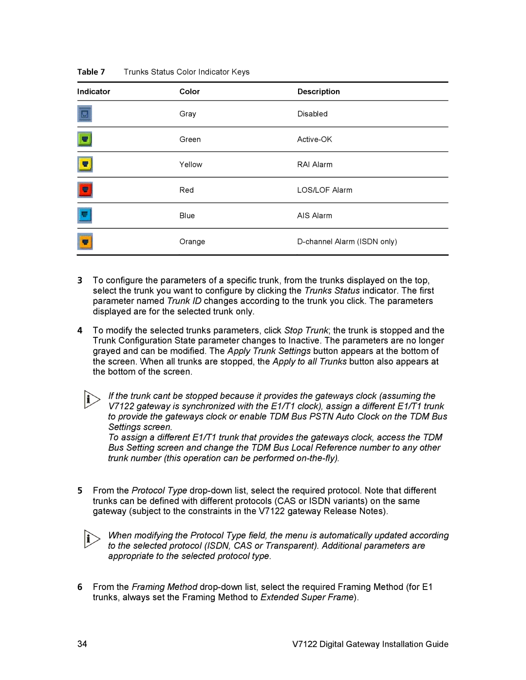 3Com V7122 manual Trunks Status Color Indicator Keys, Indicator Color Description 