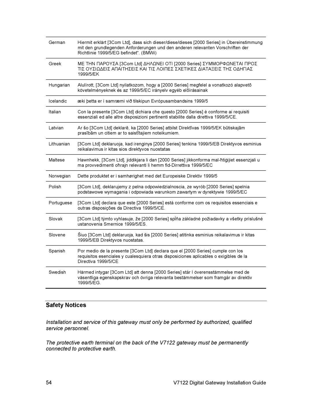 3Com V7122 manual Safety Notices 