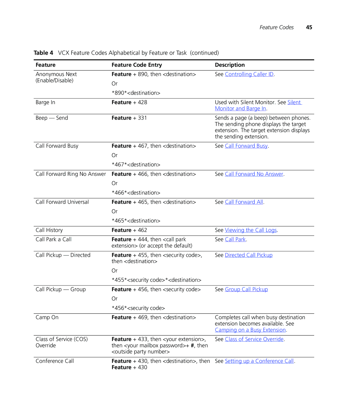 3Com VCX V7000 IP manual Feature Codes 