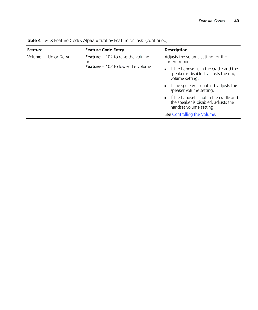 3Com VCX V7000 IP manual See Controlling the Volume 