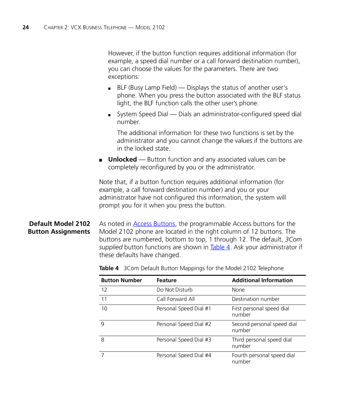 3Com VCX V7000 manual 3Com Default Button Mappings for the Model 2102 Telephone 