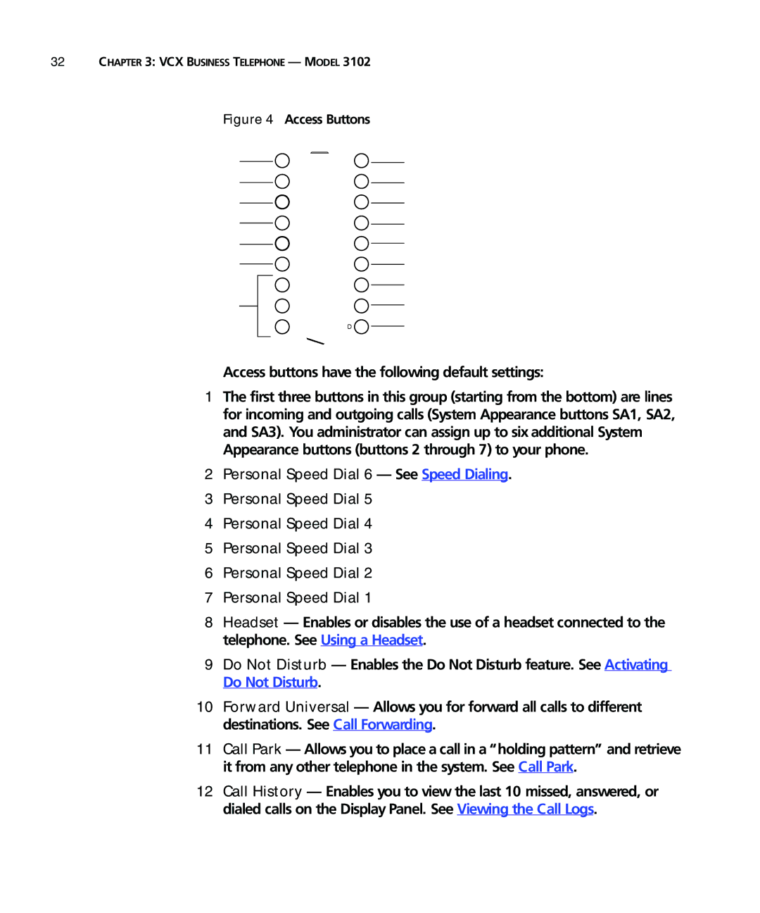 3Com VCX V7000 manual Access buttons have the following default settings, Personal Speed Dial 6 See Speed Dialing 