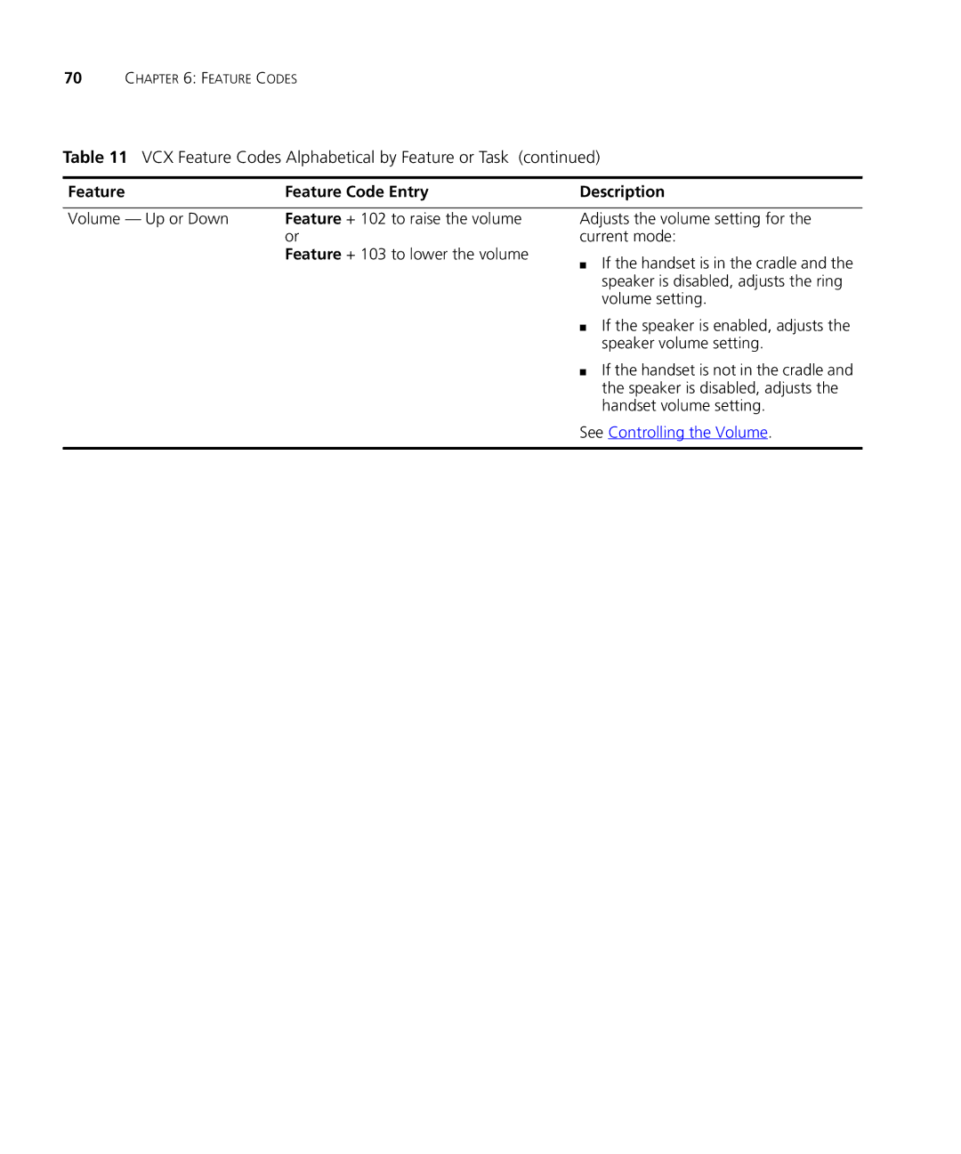 3Com VCX V7000 manual See Controlling the Volume 