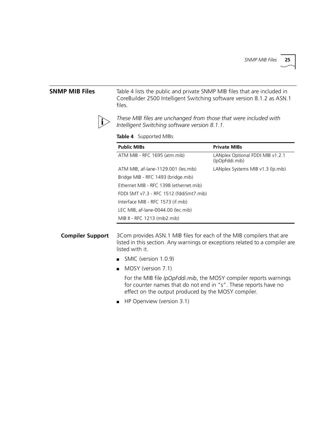 3Com Version 8.1.2 manual Snmp MIB Files, HP Openview version, Public MIBs Private MIBs 