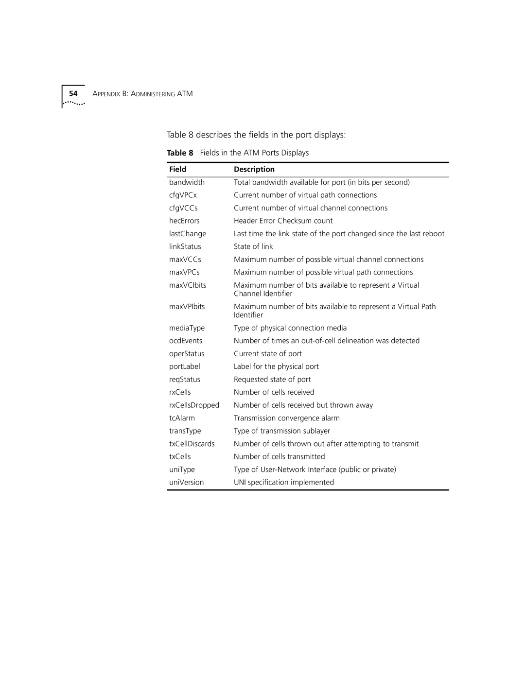 3Com Version 8.1.2 manual Describes the fields in the port displays, Field Description 