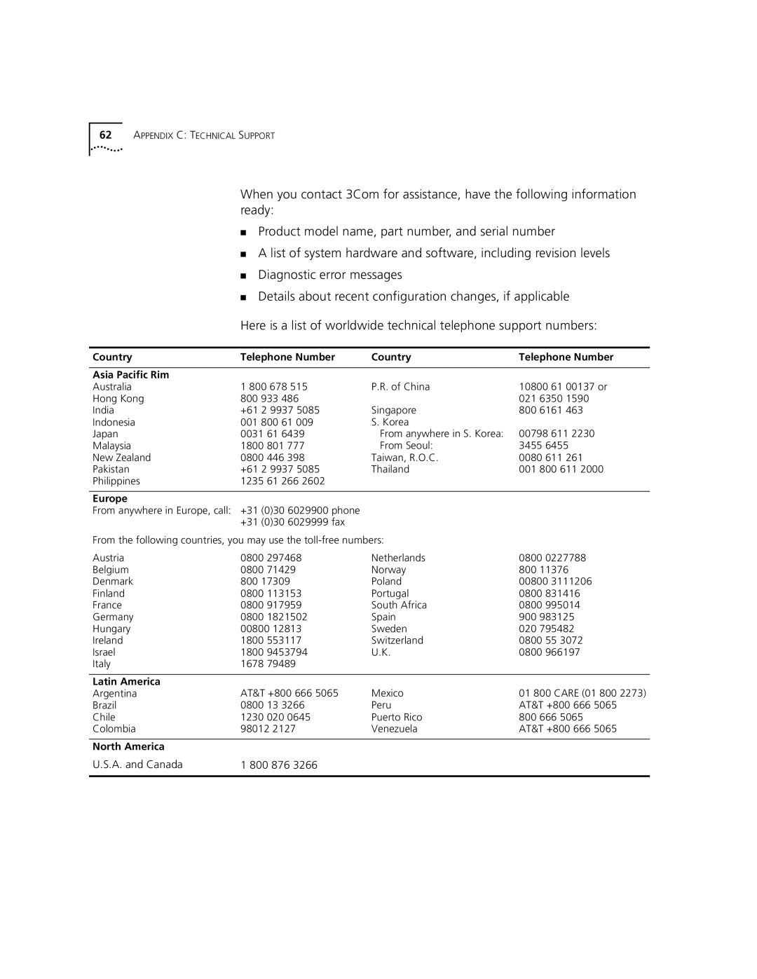 3Com Version 8.1.2 manual A. and Canada 800 876 