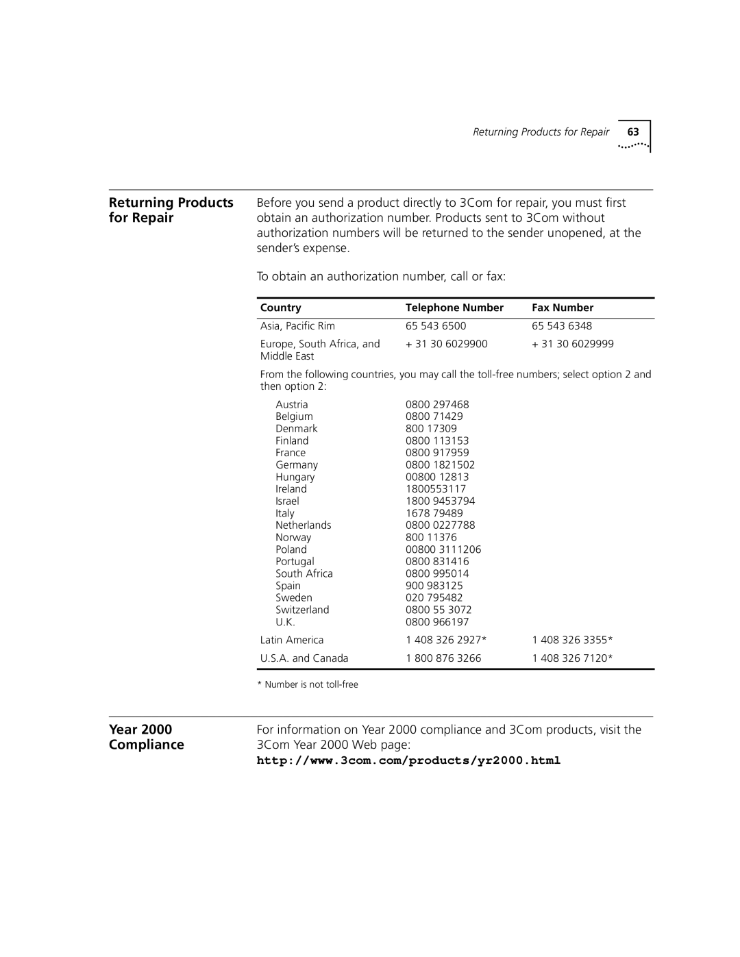 3Com Version 8.1.2 manual Compliance, 3Com Year 2000 Web, Country Telephone Number Fax Number 