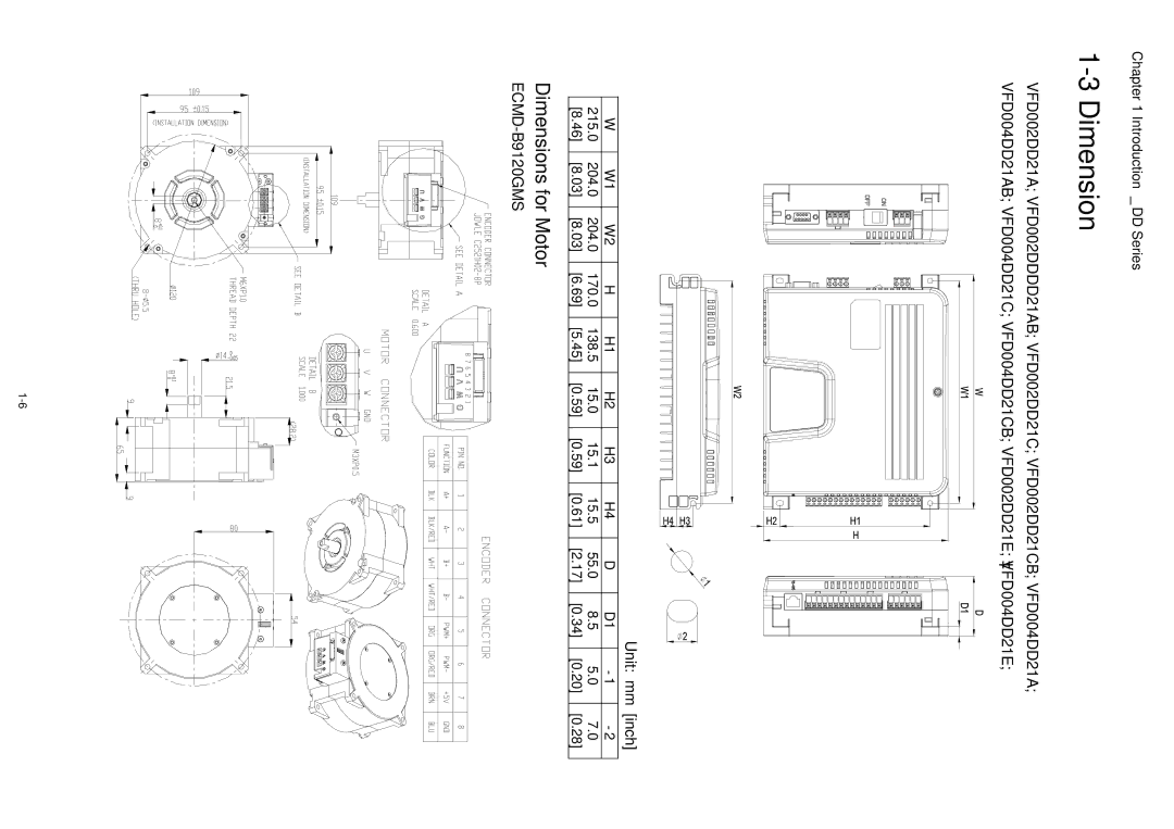 3Com VFD-D D manual Dimension 