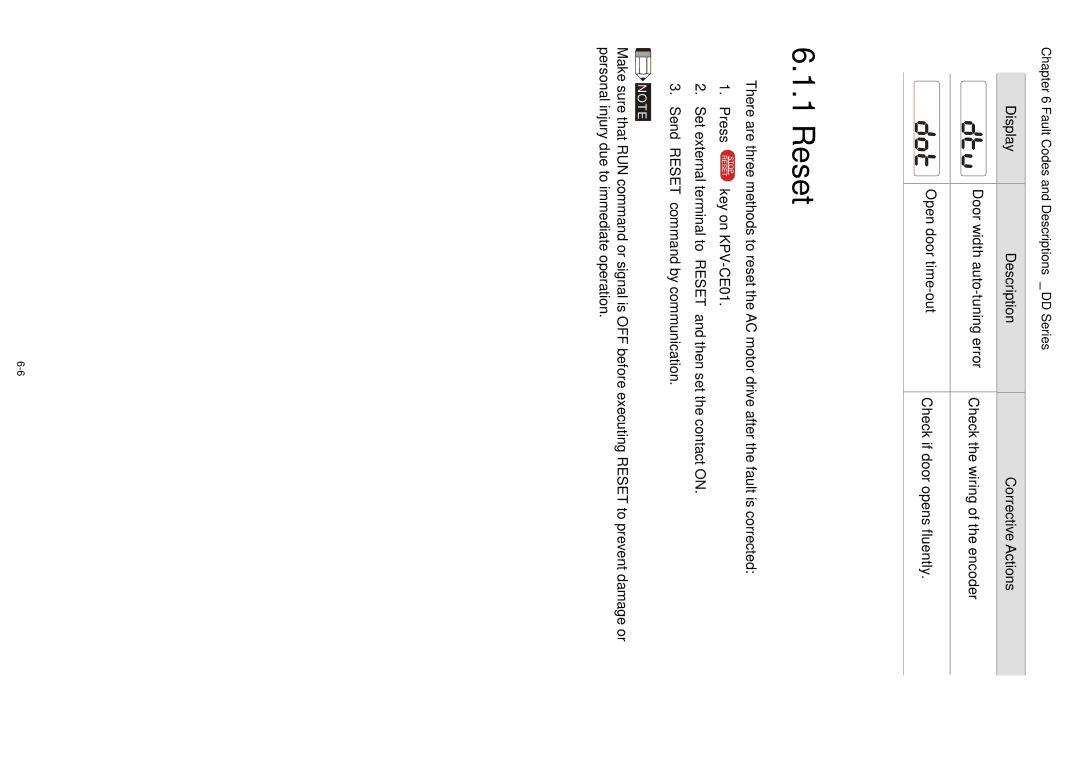 3Com VFD-D D manual Reset 