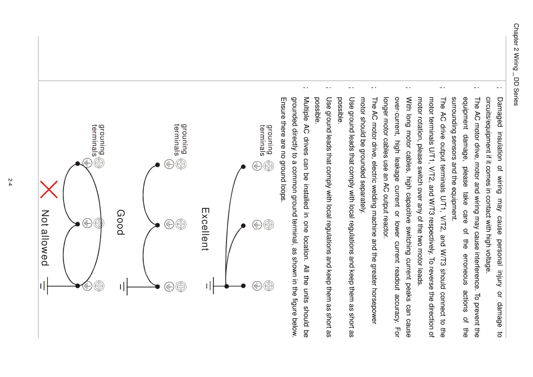 3Com VFD-D D manual Good 