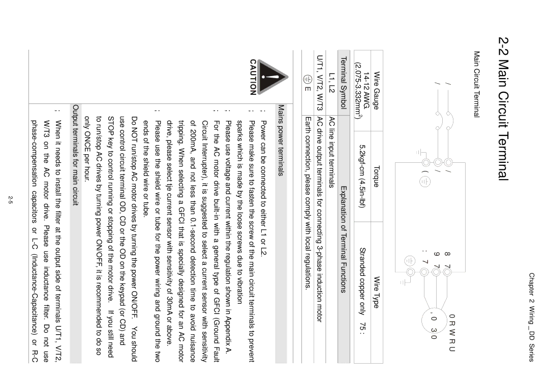 3Com VFD-D D manual Main Circuit Terminal 