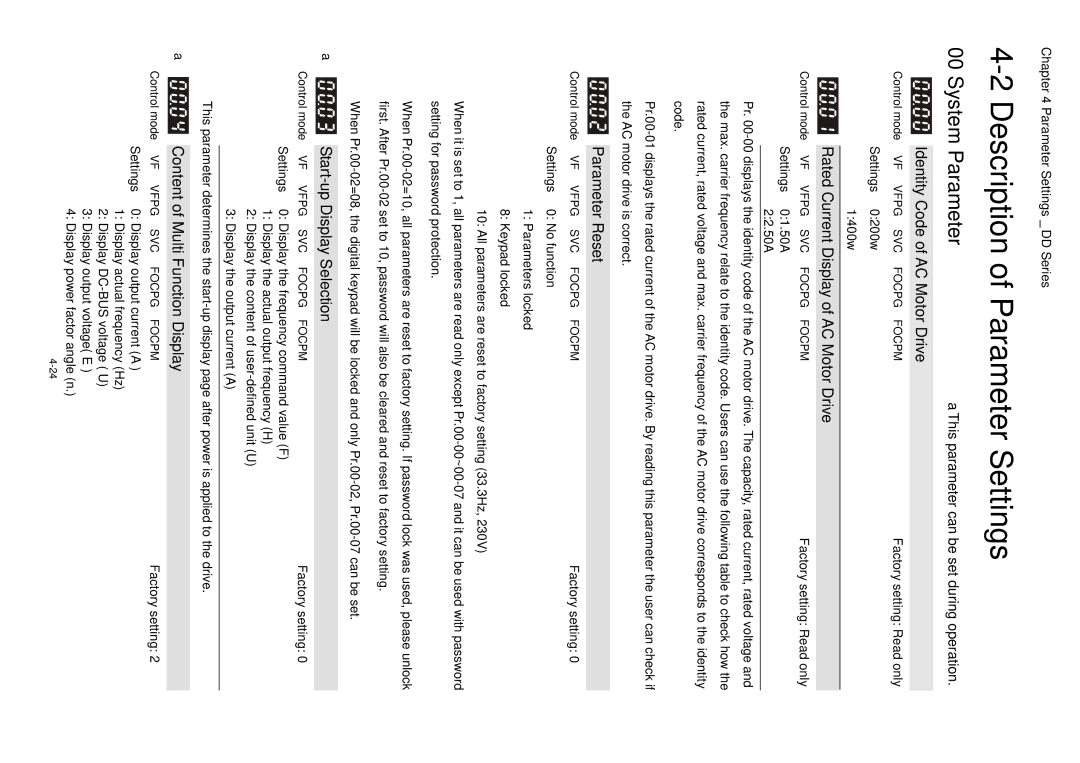 3Com VFD-D D manual Description of Parameter Settings, System Parameter 