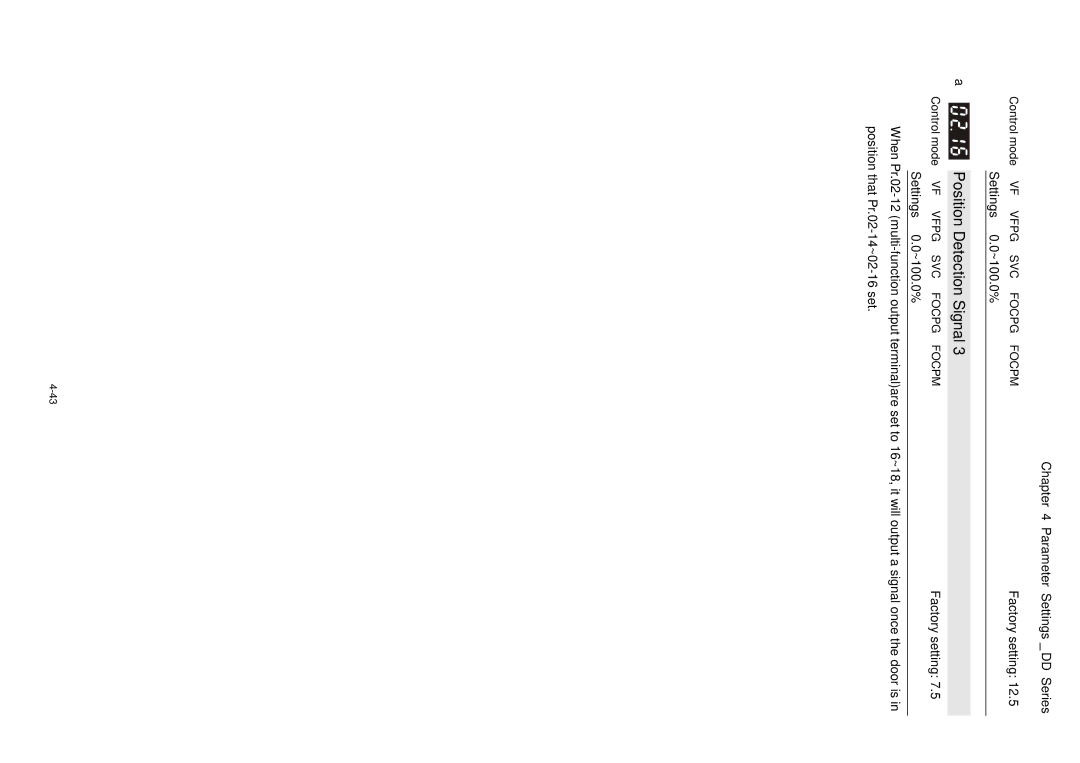 3Com VFD-D D manual Position Detection Signal 