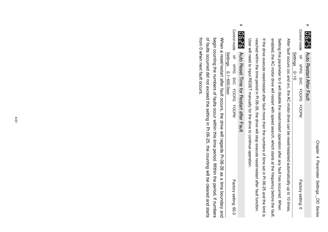 3Com VFD-D D manual Auto Restart After Fault, Auto Reset Time for Restart after Fault 