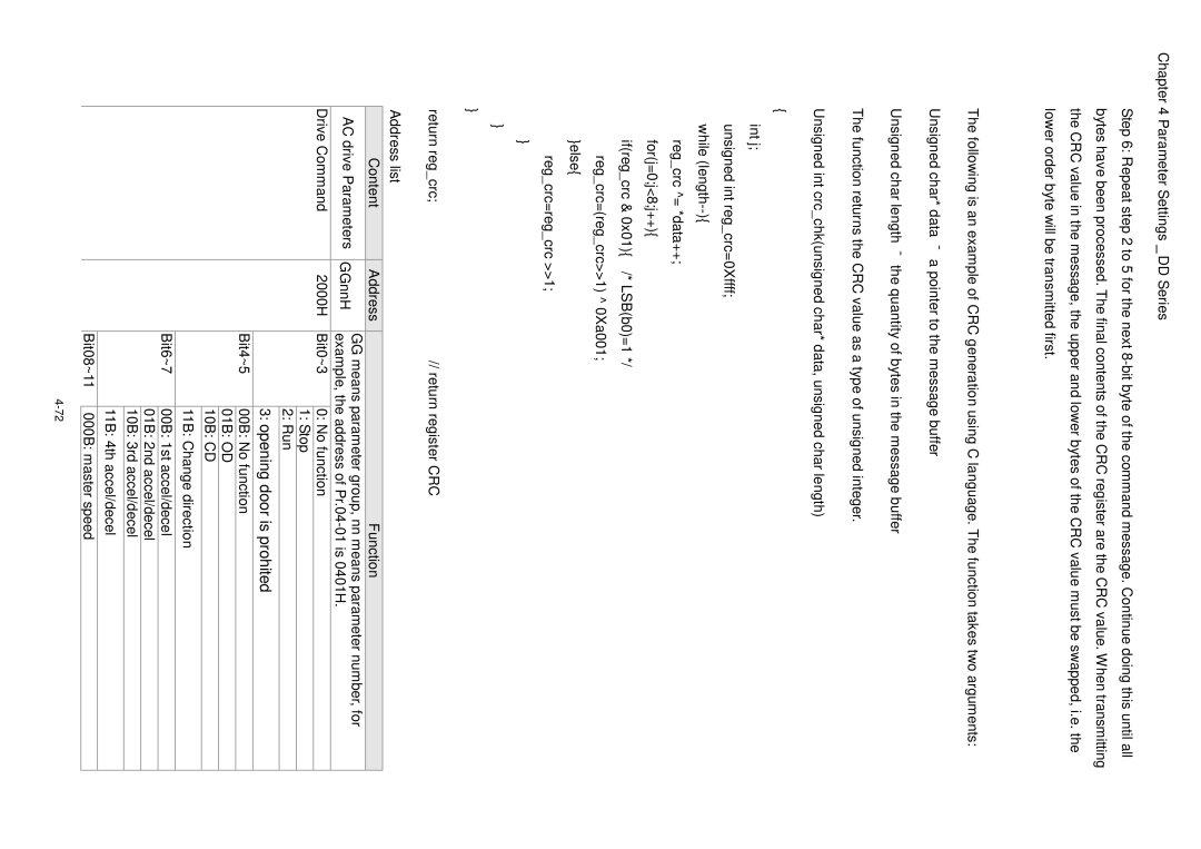 3Com VFD-D D manual Opening door is prohited 