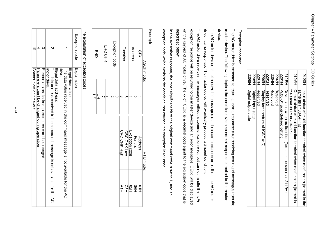 3Com VFD-D D manual Example 