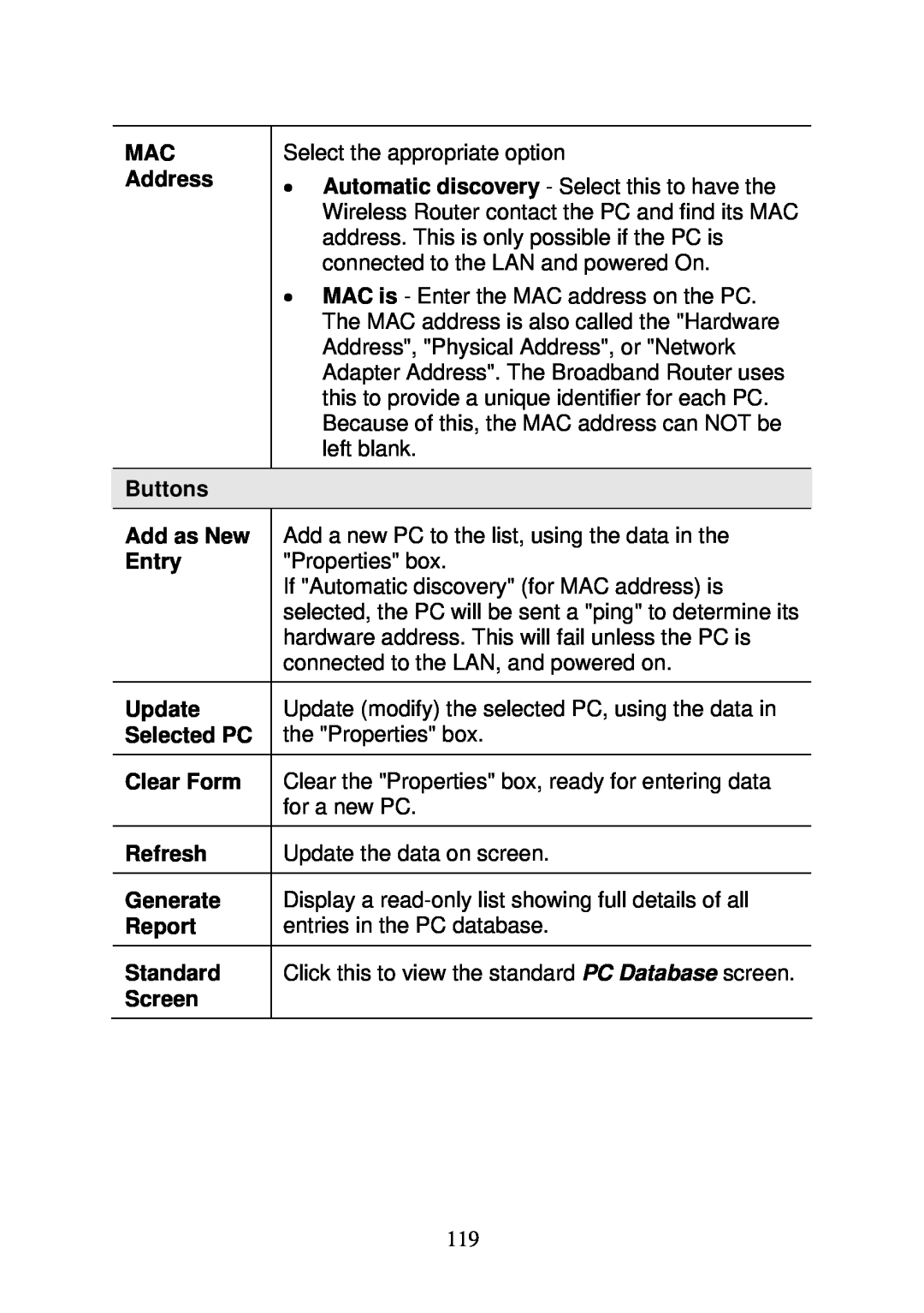 3Com WBR-6000 Add as New, Entry, Selected PC, Standard, Screen, MAC Address, Buttons, Update, Clear Form, Refresh, Report 