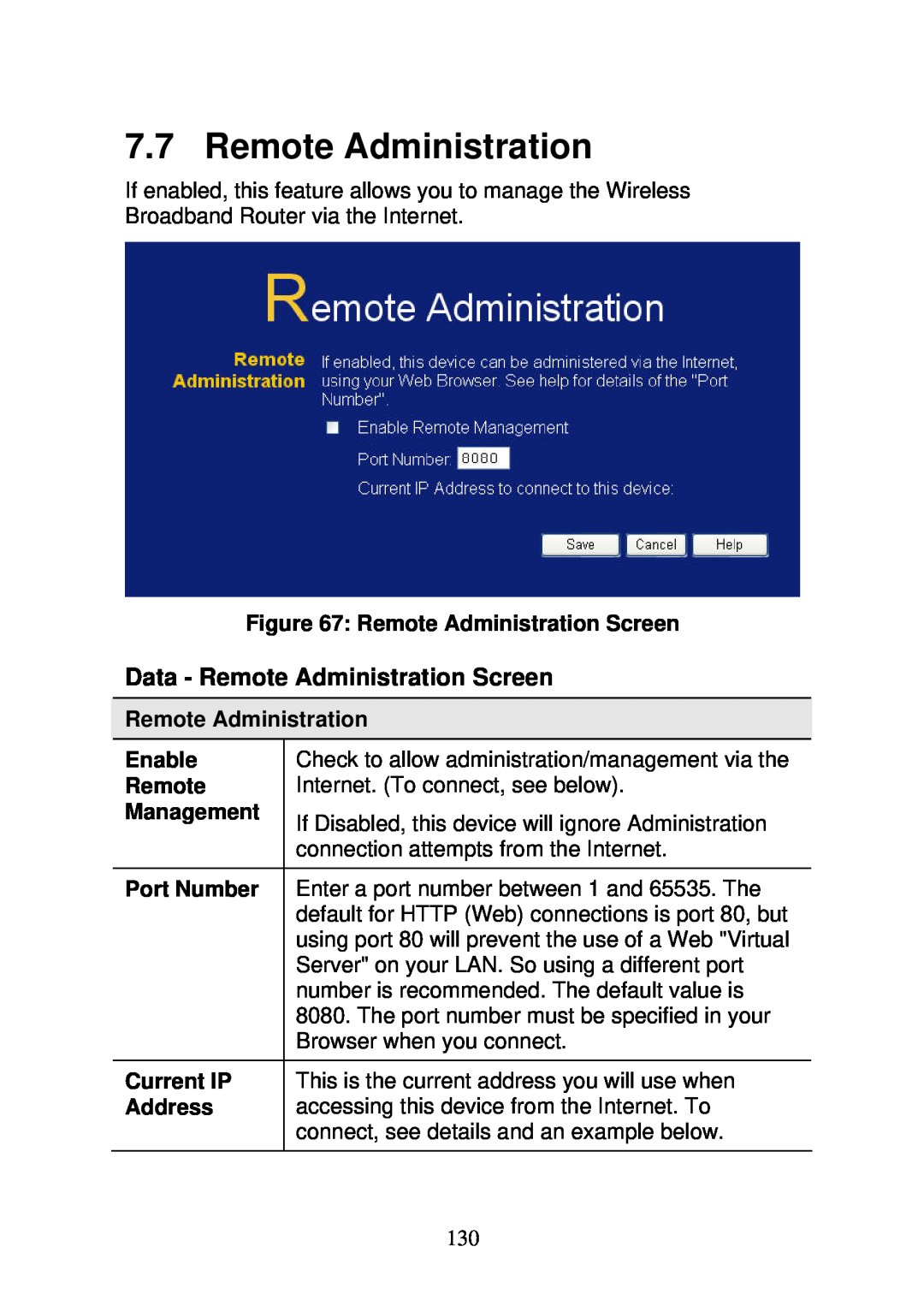 3Com WBR-6000 user manual Data - Remote Administration Screen, Management, Port Number, Current IP, Enable, Address 