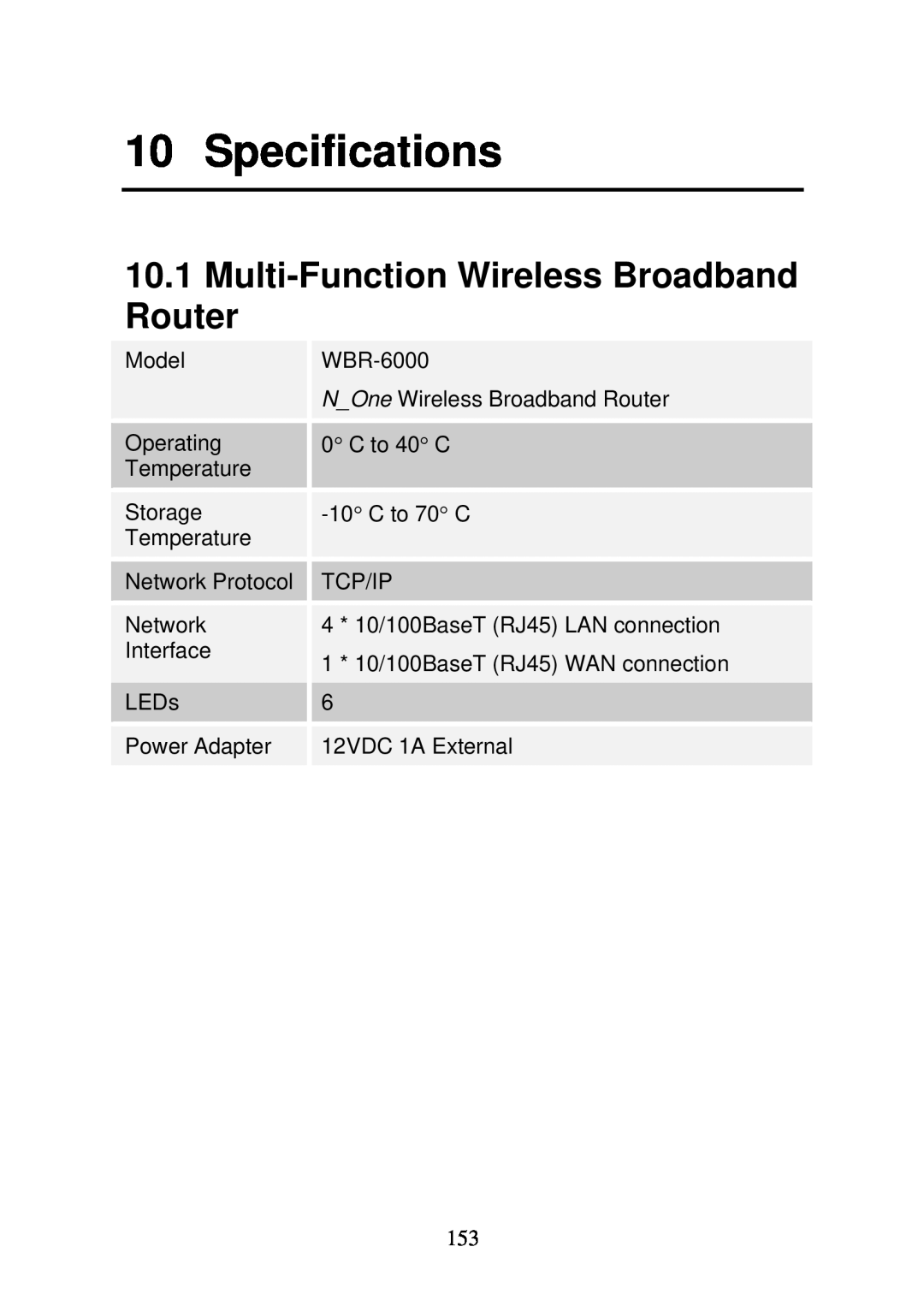 3Com WBR-6000 user manual Specifications, Multi-Function Wireless Broadband Router 