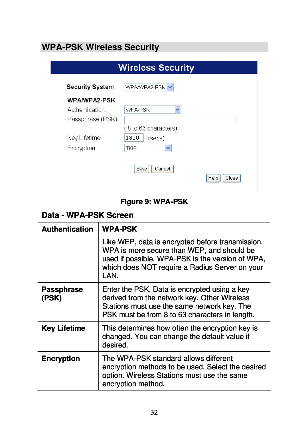 3Com WBR-6000 WPA-PSK Wireless Security, Data - WPA-PSK Screen, Wpa-Psk, Authentication, Key Lifetime, Encryption 