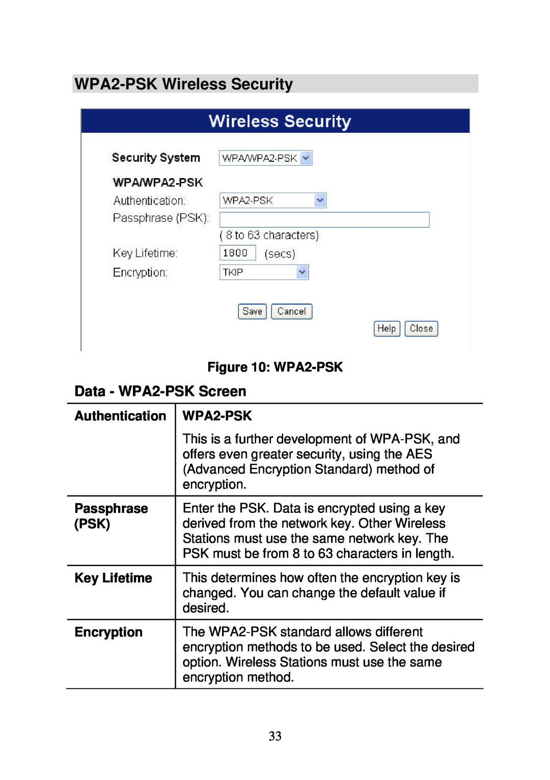 3Com WBR-6000 WPA2-PSK Wireless Security, Data - WPA2-PSK Screen, Authentication, Passphrase, Key Lifetime, Encryption 