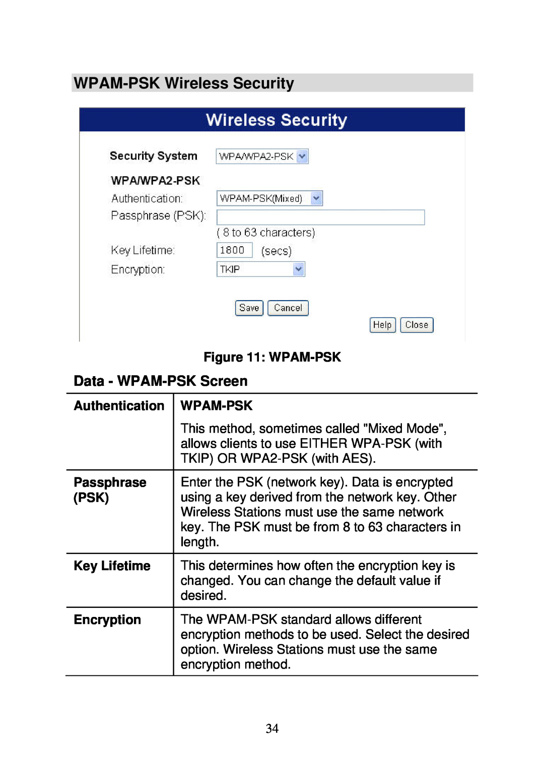 3Com WBR-6000 WPAM-PSK Wireless Security, Data - WPAM-PSK Screen, Wpam-Psk, Authentication, Passphrase, Key Lifetime 