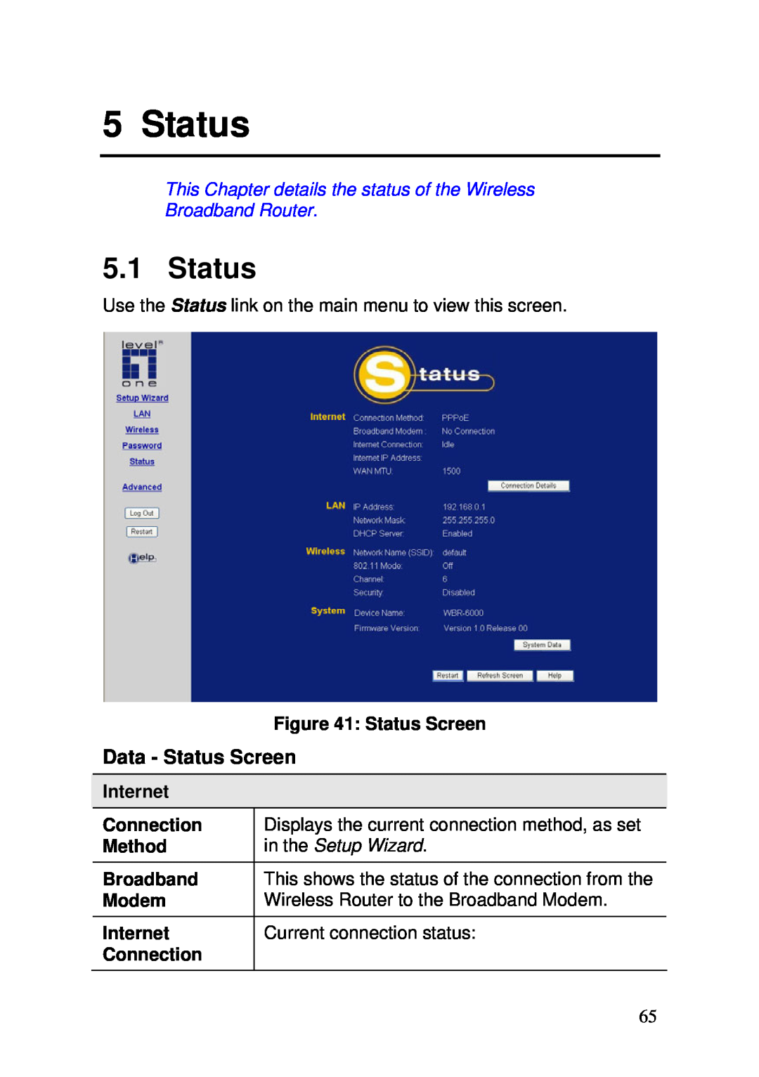 3Com WBR-6000 Data - Status Screen, This Chapter details the status of the Wireless Broadband Router, Connection 