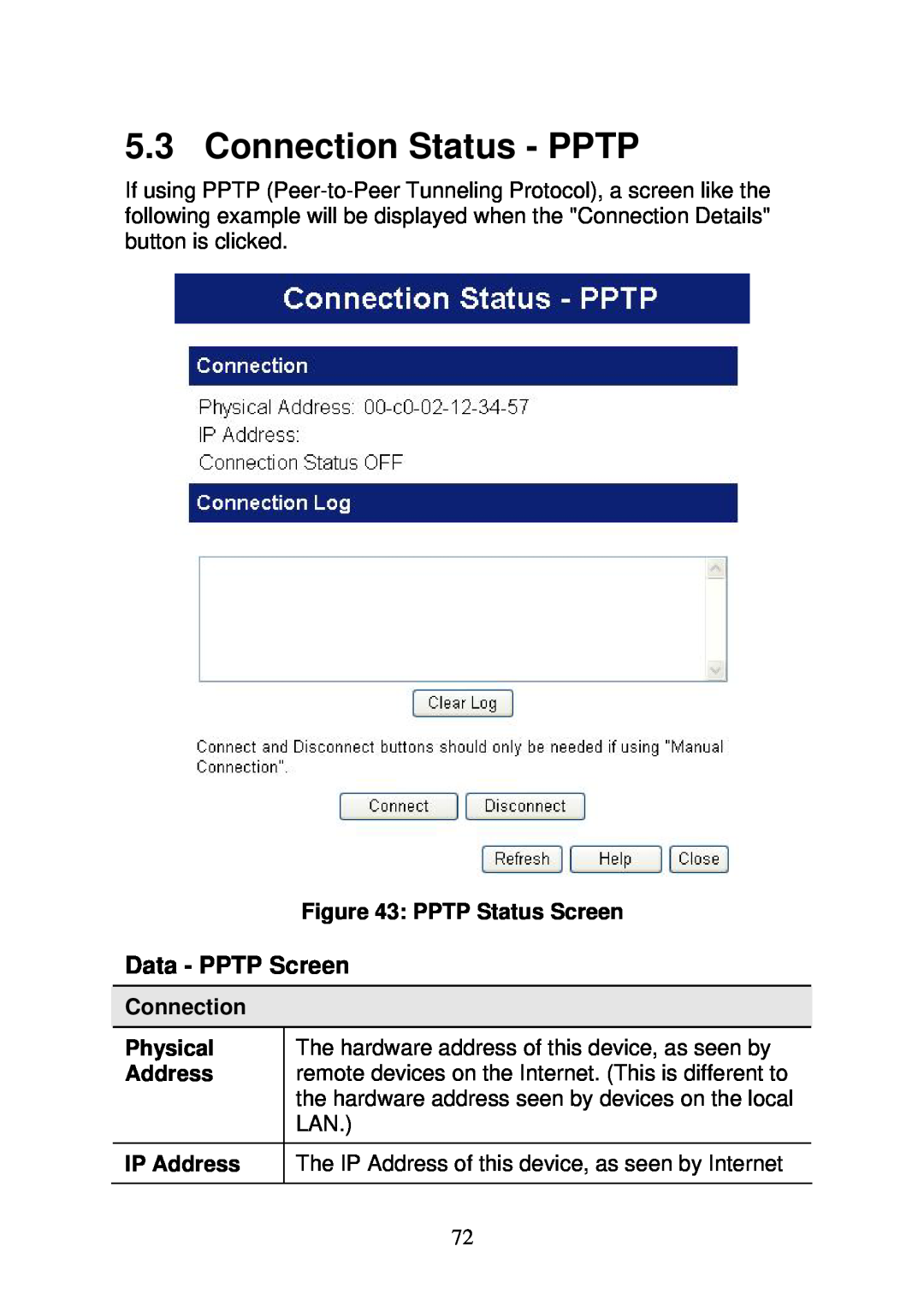 3Com WBR-6000 user manual Connection Status - PPTP, Data - PPTP Screen, PPTP Status Screen, Physical, IP Address 