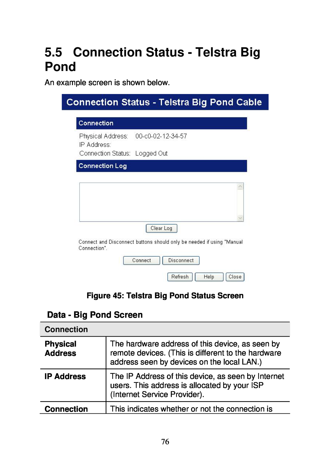 3Com WBR-6000 Connection Status - Telstra Big Pond, Data - Big Pond Screen, Telstra Big Pond Status Screen, Physical 