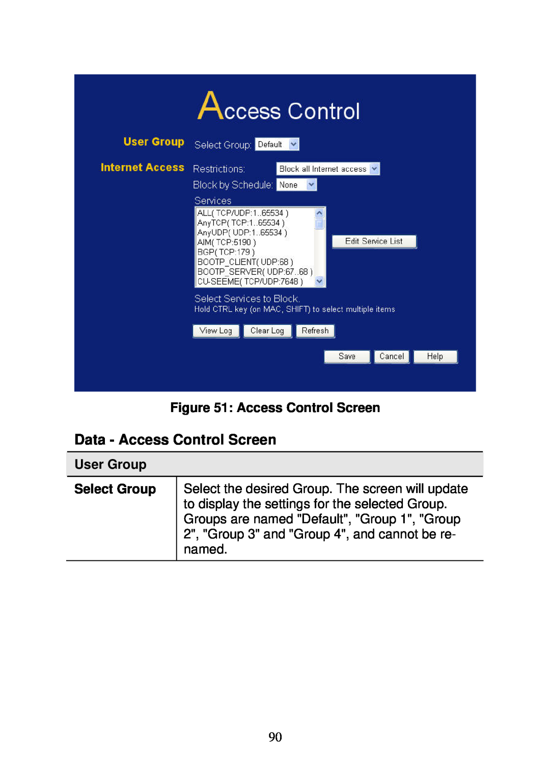 3Com WBR-6000 user manual Data - Access Control Screen, User Group, Select Group 