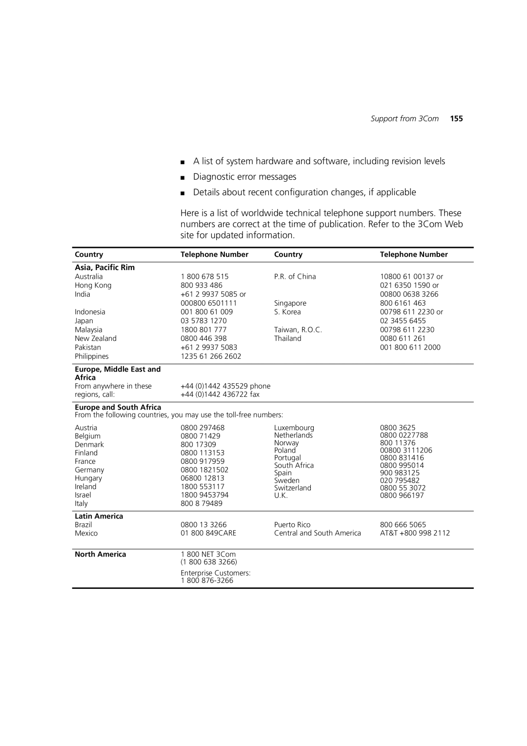 3Com Webcache 3000 (3C16116), Webcache 1000 (3C16115) manual Asia, Pacific Rim, Europe and South Africa 