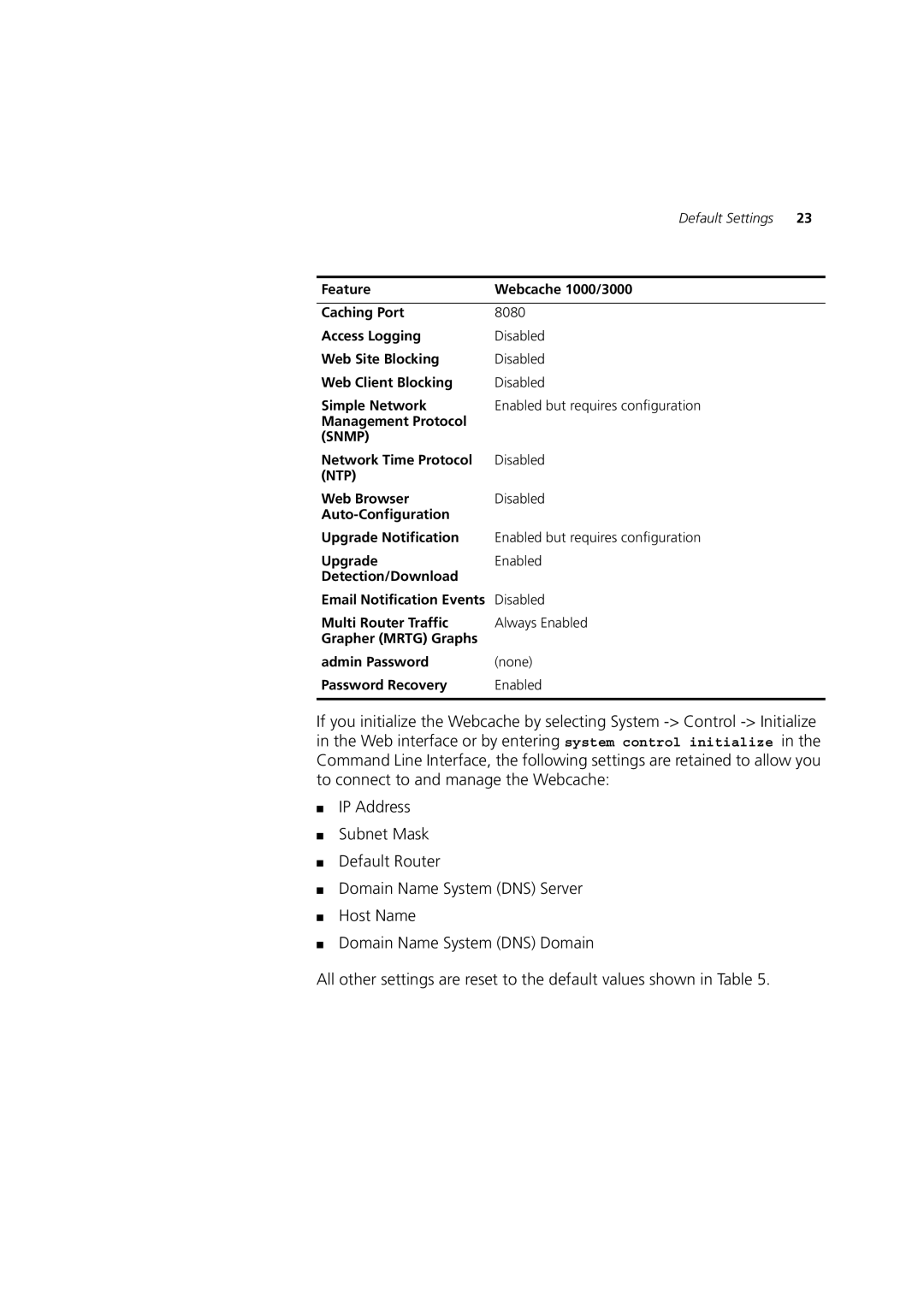 3Com Webcache 3000 (3C16116), Webcache 1000 (3C16115) manual Network Time Protocol Disabled, Ntp 