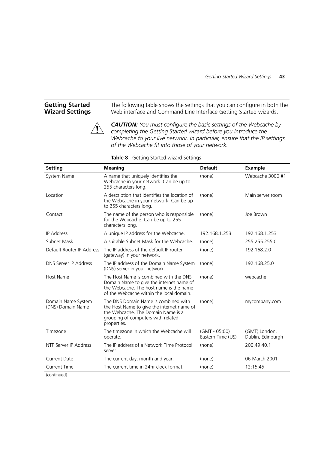 3Com Webcache 3000 (3C16116) manual Wizard Settings, Completing the Getting Started wizard before you introduce 