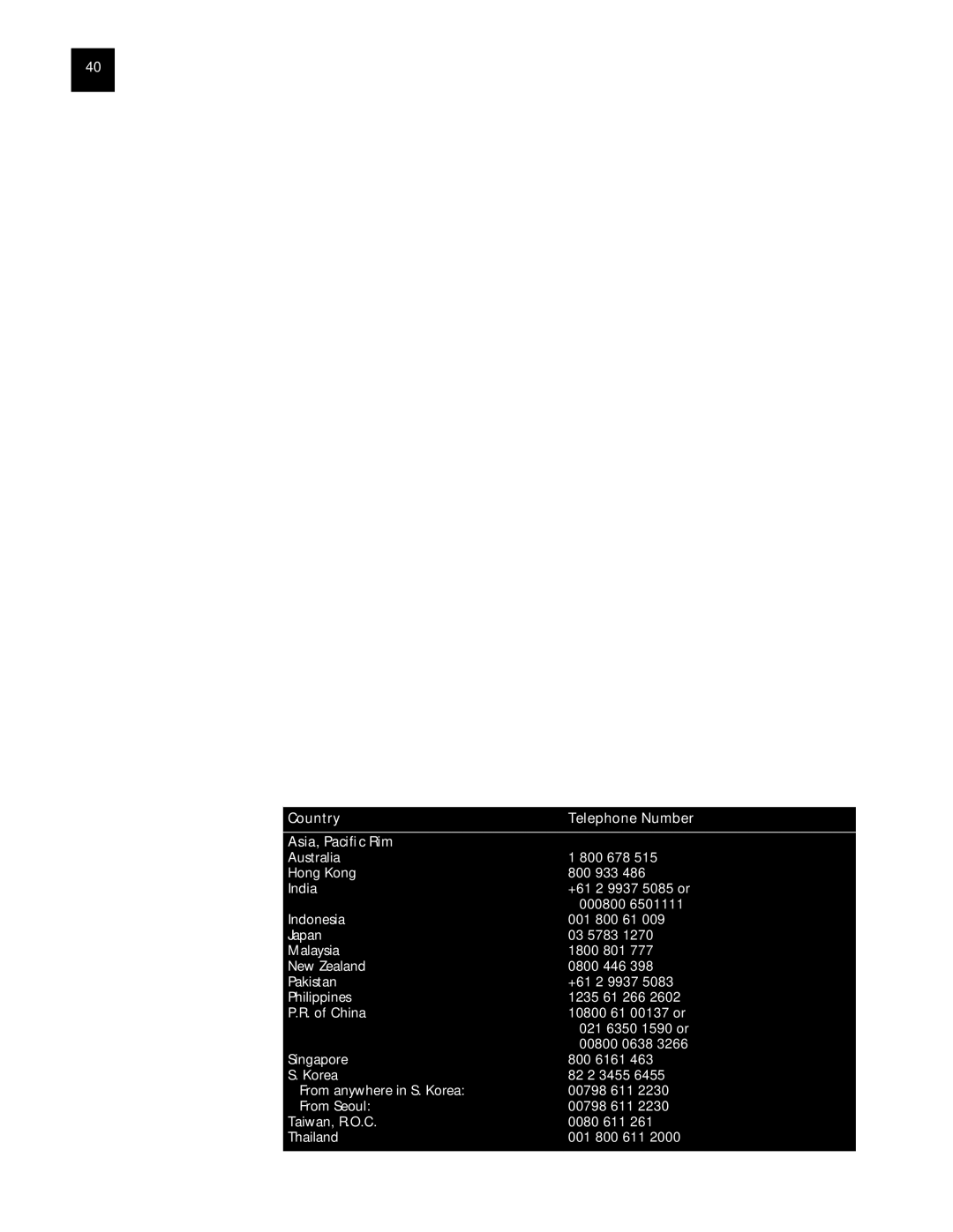 3Com WL-305 warranty Country Telephone Number Asia, Paciﬁc Rim 