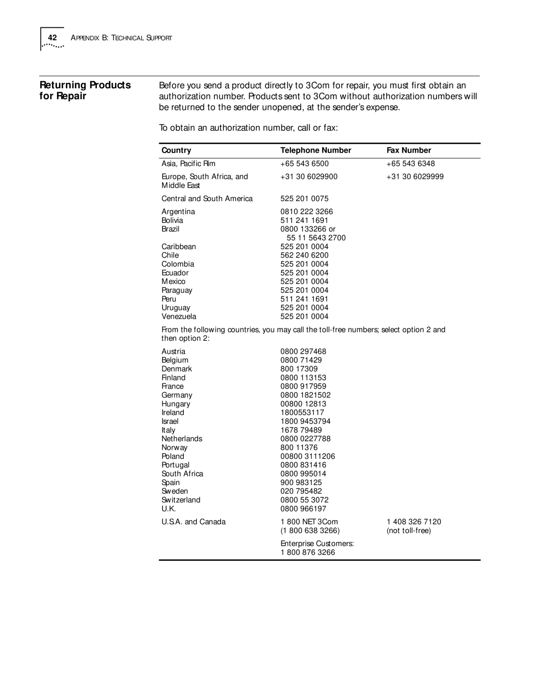 3Com WL-305 warranty Country Telephone Number Fax Number 